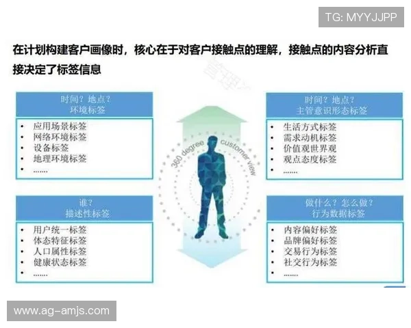 K8金沙电子客户服务与技术支持全方位解答用户常见问题与解决方案 K8金沙电子客户服务与技术支持全方位解答用户常见问题与解决方案