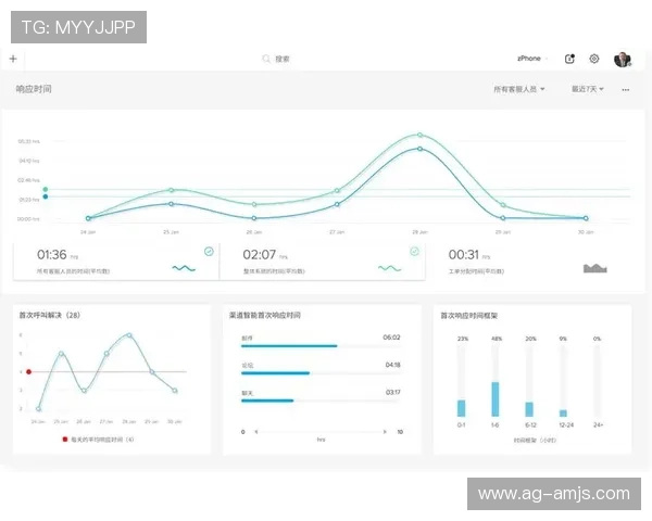 信誉现金下载官网客服支持体系，全天候在线解答用户疑问提供专业帮助