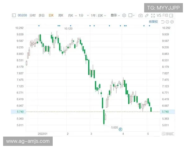 新濠国际最新动态全面解析助你掌握行业发展趋势 新濠国际最新动态全面解析助你掌握行业发展趋势