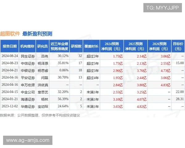 金沙彩票最新官方平台安全可靠，提供多种高赔率游戏体验推荐